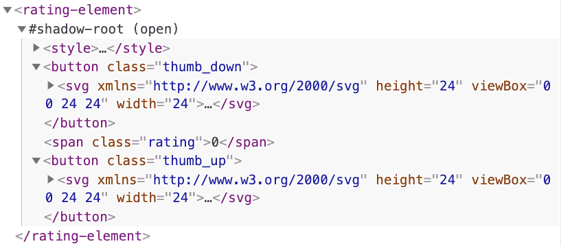 The DOM tree in the chrome inspector. There is a <rating-element> with a #shadow-root (open) as it’s child, and the DOM from before inside that shadow root.